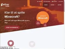 Sites similar to nethernode.dk