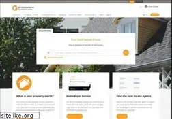Sites similar to nethouseprices.com