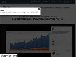 Sites similar to netid.co.id