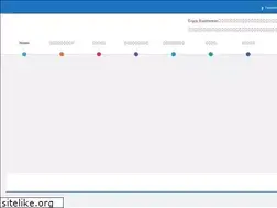Sites similar to netin-net.com
