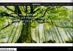 Sites similar to netinfluence.ch