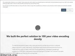 Sites similar to netint.ca