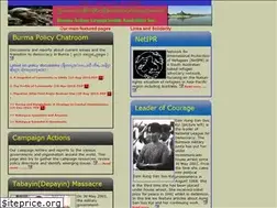 Sites similar to netipr.org
