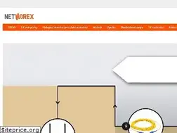 Sites similar to netis.cz