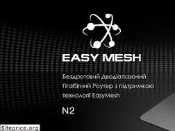 Sites similar to netis.ua