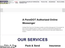 Sites similar to netitle.org