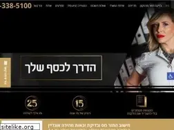 Sites similar to netivimgroup.co.il