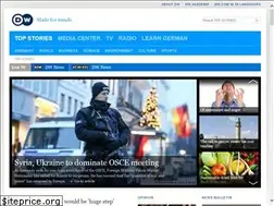 Sites similar to netizenjournalist.com