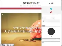 Sites similar to netjp.info