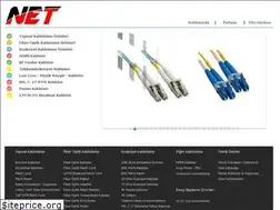 Sites similar to netkablo.com
