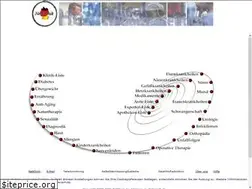 Sites similar to netklinik.de