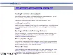 Sites similar to netlabs.org