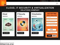 Sites similar to netlynx.com
