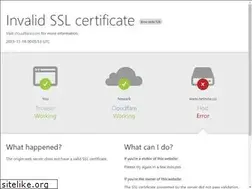Sites similar to netnow.co