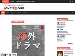 Sites similar to netofuli.com