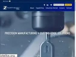 Sites similar to netoolnc.com