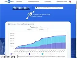 Sites similar to netoscope.ru