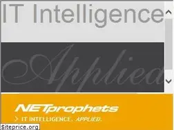 Sites similar to netprophetsglobal.com