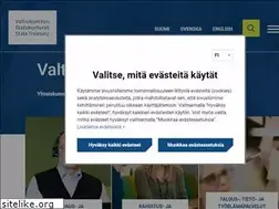 Sites similar to netra.fi