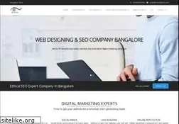 Sites similar to netradelphic.com