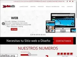 Sites similar to netrails.com.ar