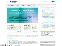 Sites similar to netratings.co.jp