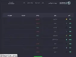 Sites similar to netroex.com