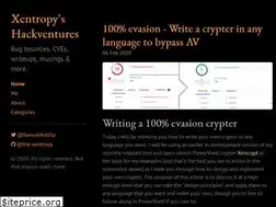 Sites similar to netsec.expert