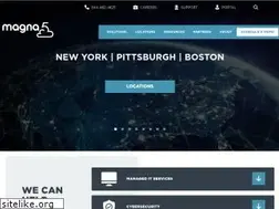 Sites similar to netserve365.com