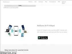 Sites similar to netshare.app