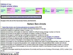Sites similar to netsivi.org