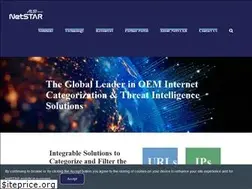 Sites similar to netstar-inc.com