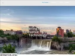 Sites similar to netsville.com