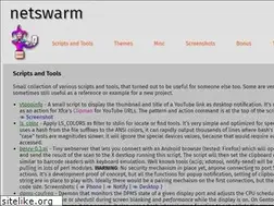 Sites similar to netswarm.net