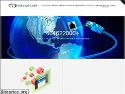 Sites similar to netsweeper.com