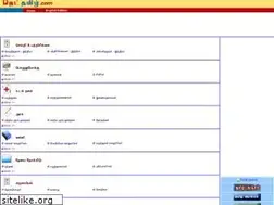 Sites similar to nettamil.com