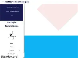Sites similar to nettbyte.com