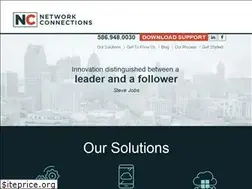 Sites similar to nettconn.net