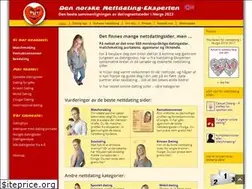 Sites similar to nettdating-eksperten.no