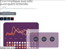 Sites similar to nettell.com.br