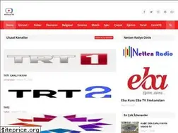 Sites similar to nettentv.com