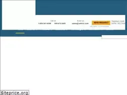 Sites similar to nettinc.com