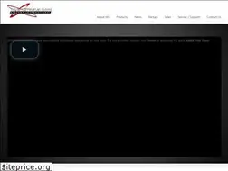 Sites similar to nettmannsystems.com