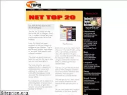 Sites similar to nettop20.com