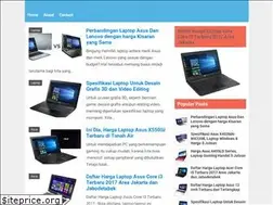 Sites similar to nettops.blogspot.com