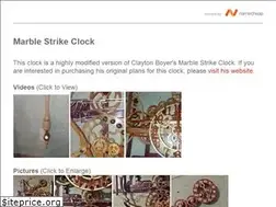 Sites similar to nettopsites.com