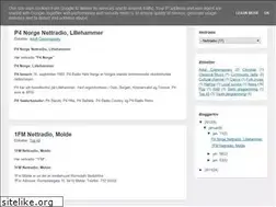Sites similar to nettradio.blogspot.com