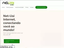 Sites similar to netuai-internet.com.br