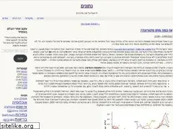 Sites similar to netunim.wordpress.com