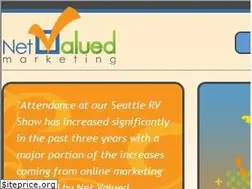 Sites similar to netvaluedmarketing.com